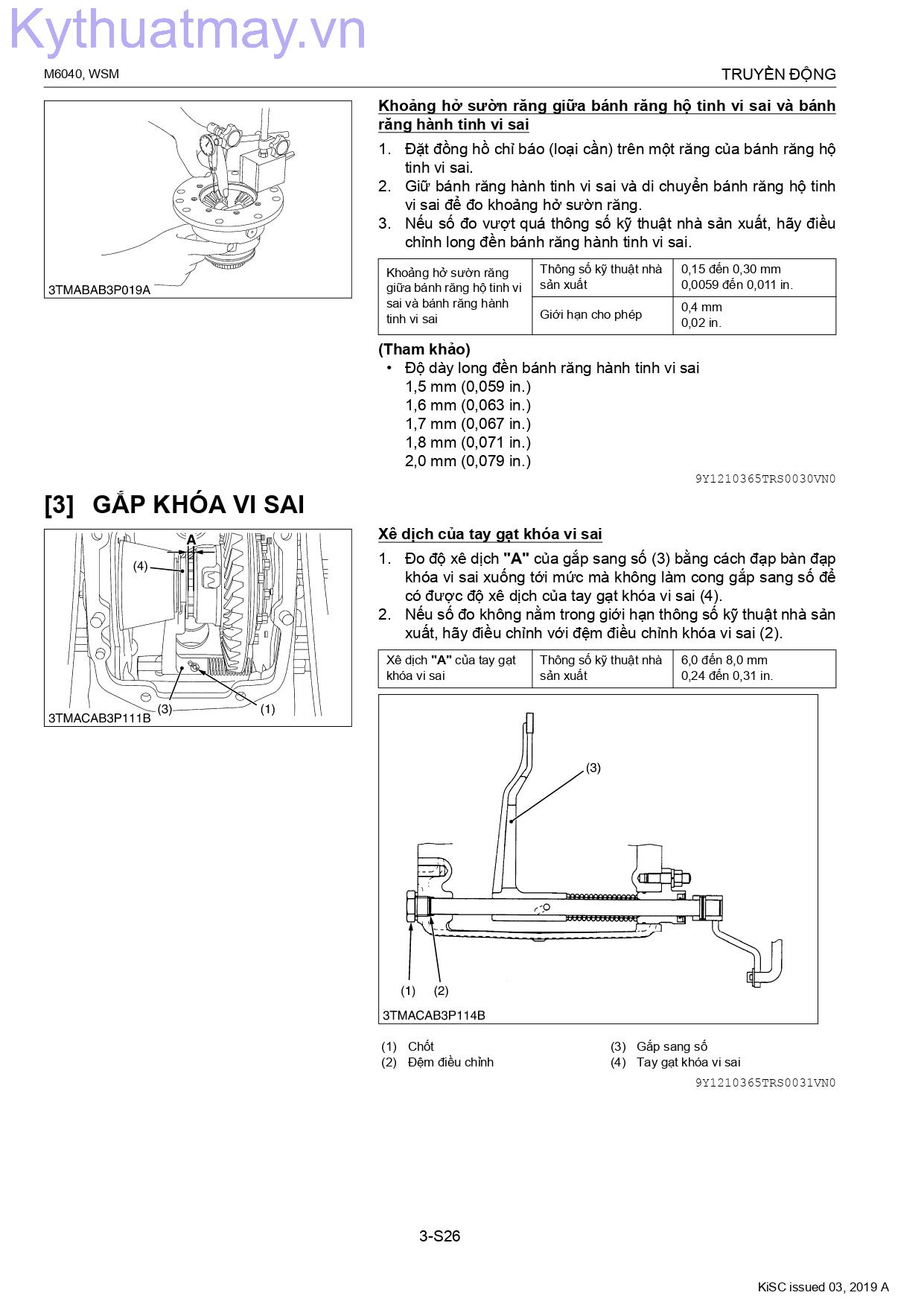219